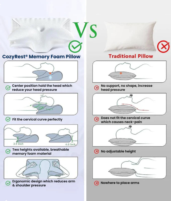 Novad® Memory Foam Neck Pillow